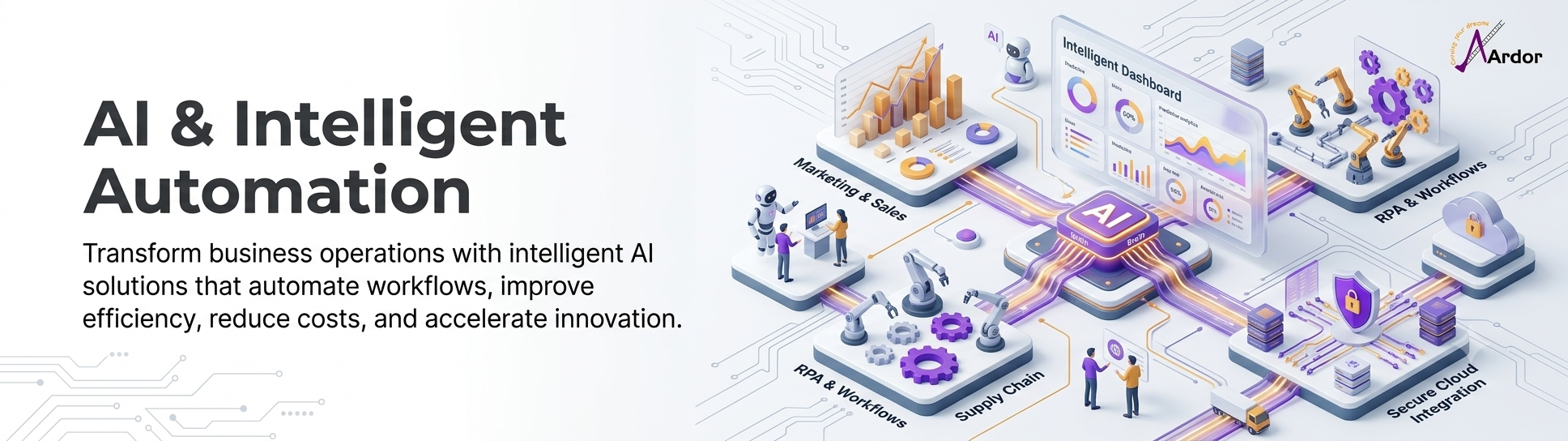 AI & Intelligent Automation