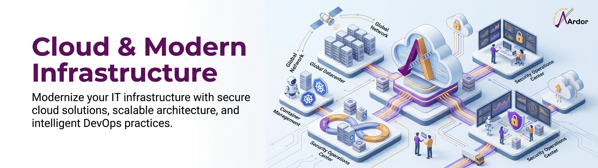 Cloud & Modern Infrastructure